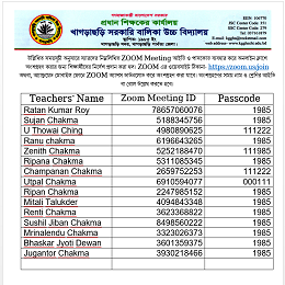 বিদ্যালয়ের শিক্ষার্থীদের অনলাইন ক্লাশের জন্য স্যারদের জুম আইডি ও পাসকোড প্রকাশিত